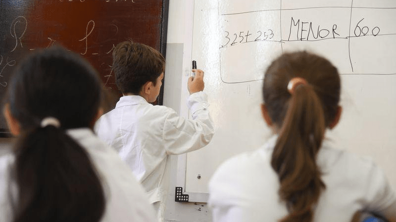 Aprender 2025: fuerte mejora en Lengua y avances en Matemática en la Provincia