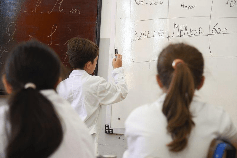 Aprender 2025: fuerte mejora en Lengua y avances en Matemática en la Provincia