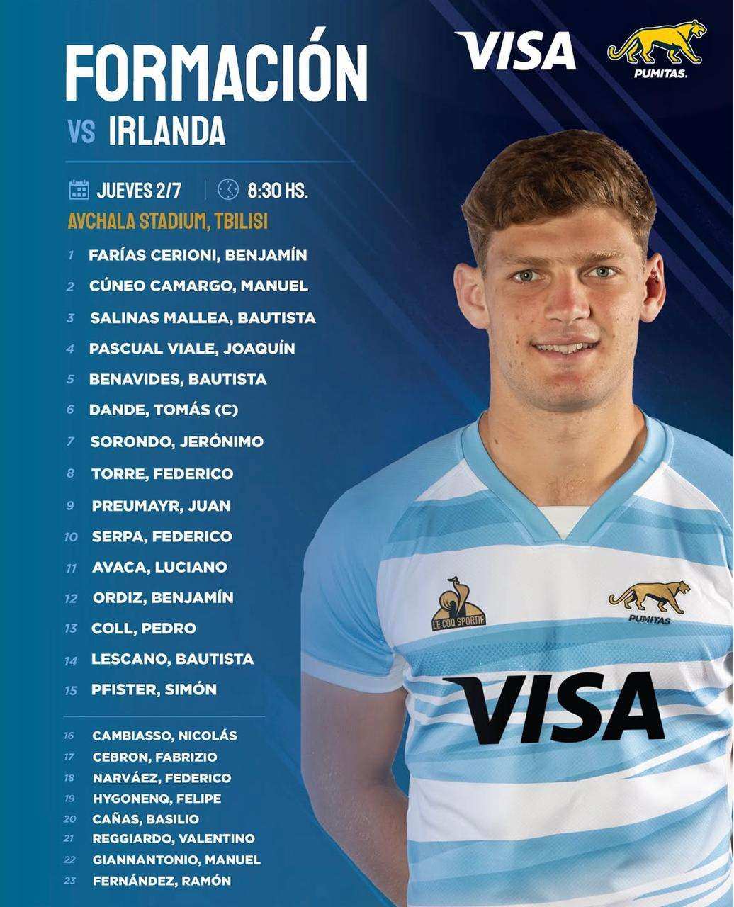 Los Pumitas golearon a Irlanda y quedaron a un paso de las semifinales
