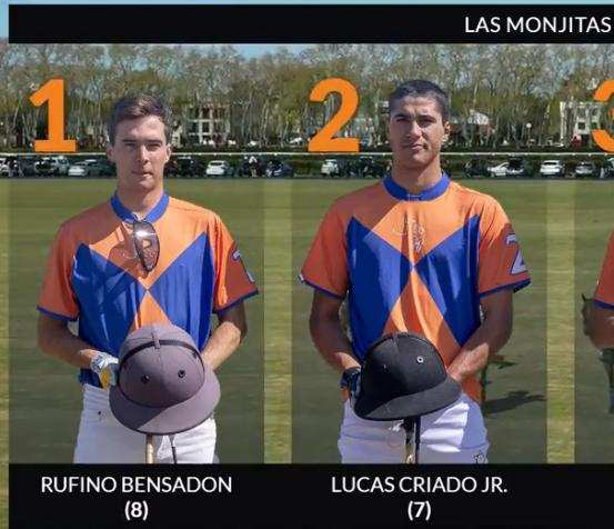 ¡Batacazo en San Isidro! Las Monjitas eliminó a La Natividad La Dolfina y jugará la final ante La Irenita
